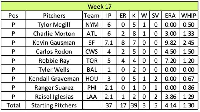 Screen Shot 2022-01-09 at 10.40.38 AM